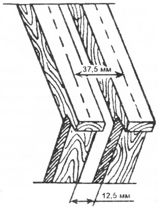 рамки в улье