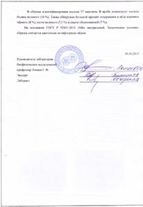 Протокол испытаний меда