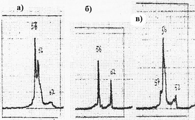 Спектрограммы биопроб частей пчелы