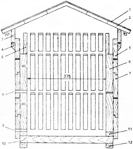 пчелиный улей своими руками