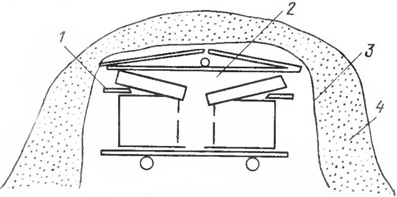 бурт на зимовек пчел